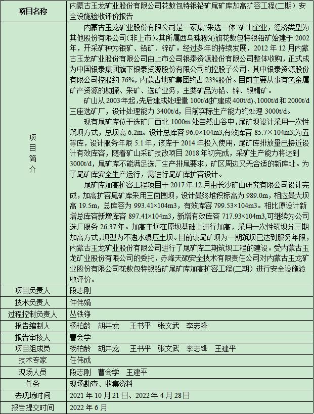 內(nèi)蒙古玉龍礦業(yè)股份有限公司花敖包特銀鉛礦尾礦庫加高擴(kuò)容工程(二期）安全設(shè)施驗(yàn)收評(píng)價(jià)報(bào)告