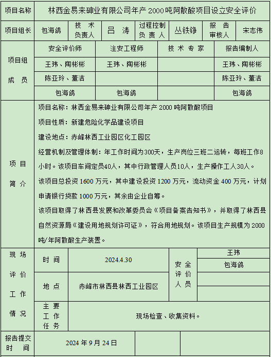 林西金易來(lái)砷業(yè)有限公司年產(chǎn)2000噸阿散酸項(xiàng)目設(shè)立安全評(píng)價(jià)